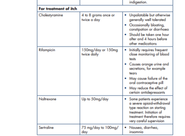 Click here for a compendium example