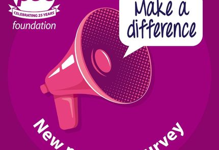 New Patient Survey about clinical trial preferences for tracking symptoms